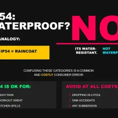 Le signification IP54 : un imperméable, pas une protection totale. Idéal pour la pluie légère, la sueur, les éclaboussures, mais pas pour l'immersion.