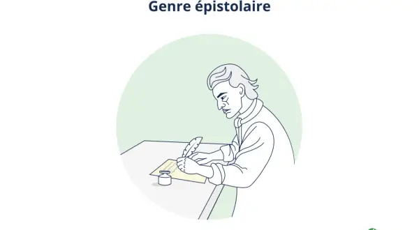 Un homme écrit une lettre à la plume, illustrant le genre épistolaire.