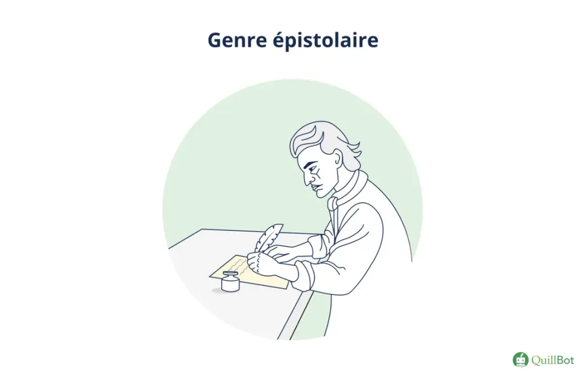 Un homme écrit une lettre à la plume, illustrant le genre épistolaire.